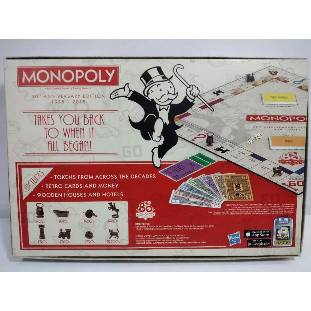 Monopoly 80th Anniversary Edition 1935-2015 Board Game Tokens thru the Decades